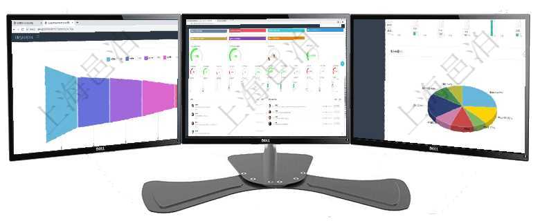 項(xiàng)目管理軟件風(fēng)險(xiǎn)投資基金管理總經(jīng)理儀表盤投資漏斗圖包括：項(xiàng)目篩選、資金募集、項(xiàng)目對(duì)接、盡職調(diào)查項(xiàng)目管理軟件商業(yè)計(jì)劃管理總經(jīng)理儀表盤可以查看1個(gè)月日均新聯(lián)系客戶、1個(gè)月老客戶綜合滿意度、1個(gè)項(xiàng)目管理軟件財(cái)務(wù)核算管理總經(jīng)理儀表盤可以調(diào)控多種參數(shù)指標(biāo)：預(yù)算偏差、超值比率、收入增長(zhǎng)、支出增