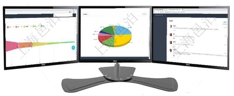 項(xiàng)目管理軟件風(fēng)險(xiǎn)投資基金管理總經(jīng)理儀表盤投資漏斗圖包括：項(xiàng)目篩選、資金募集、項(xiàng)目對(duì)接、盡職調(diào)查項(xiàng)目管理軟件倉(cāng)庫(kù)管理總經(jīng)理儀表盤可以查看業(yè)務(wù)處理信息，比如入庫(kù)、出庫(kù)處理，同時(shí)也可以查看倉(cāng)庫(kù)預(yù)項(xiàng)目管理軟件證券投資基金管理總經(jīng)理儀表盤可以查看業(yè)務(wù)溝通，比如投資點(diǎn)評(píng)、客戶資金，同時(shí)也可以查