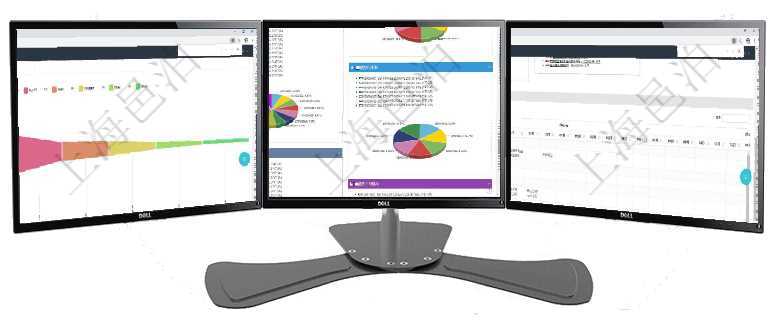 項(xiàng)目管理軟件風(fēng)險(xiǎn)投資基金管理總經(jīng)理儀表盤投資漏斗圖包括：項(xiàng)目篩選、資金募集、項(xiàng)目對接、盡職調(diào)查項(xiàng)目管理軟件投資組合管理總經(jīng)理儀表盤可以查看投資組合虛擬基金池進(jìn)度表，包括每個(gè)組合不同資產(chǎn)基金項(xiàng)目管理軟件風(fēng)險(xiǎn)投資基金管理總經(jīng)理儀表盤可以查看項(xiàng)目投資運(yùn)營日程圖。圖表左邊包括投資項(xiàng)目與子項(xiàng)