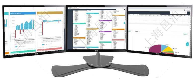 項目管理軟件風險投資基金管理總經(jīng)理儀表盤投資漏斗圖包括：項目篩選、資金募集、項目對接、盡職調(diào)查項目管理軟件項目管理總經(jīng)理儀表盤可以查看項目任務(wù)進度表，包括每個項目不同任務(wù)完成的進度條，項目項目管理軟件風險投資基金管理總經(jīng)理儀表盤投資資金來源包括國有長期股權(quán)資本、銀行長期貸款、銀行短
