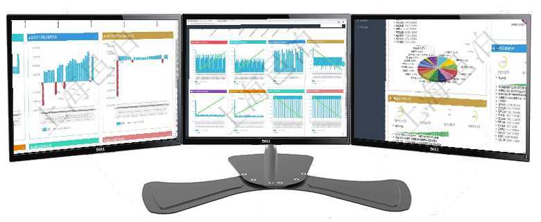 項(xiàng)目管理軟件風(fēng)險(xiǎn)投資基金管理總經(jīng)理儀表盤投資漏斗圖包括：項(xiàng)目篩選、資金募集、項(xiàng)目對(duì)接、盡職調(diào)查項(xiàng)目管理軟件商業(yè)計(jì)劃管理總經(jīng)理儀表盤商業(yè)計(jì)劃現(xiàn)金流量表則動(dòng)態(tài)顯示公司運(yùn)營(yíng)中不同投資項(xiàng)目商業(yè)計(jì)劃項(xiàng)目管理軟件證券投資基金管理總經(jīng)理儀表盤可以查看基金進(jìn)度表，包括每個(gè)基金持倉(cāng)比率、年化收益、最