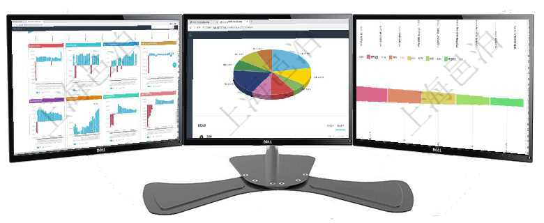 項(xiàng)目管理軟件風(fēng)險投資基金管理總經(jīng)理儀表盤投資項(xiàng)目現(xiàn)金流圖包括所有投資項(xiàng)目的現(xiàn)金流入流出，紅色為項(xiàng)目管理軟件投資組合管理總經(jīng)理儀表盤可以查看業(yè)務(wù)溝通，比如投資業(yè)務(wù)、資金客戶，同時也可以查看風(fēng)項(xiàng)目管理軟件市場營銷管理總經(jīng)理儀表盤可以查看本月收入、市場投資、產(chǎn)品投資、項(xiàng)目投資。市場研發(fā)漏