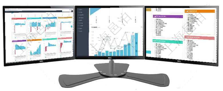 項目管理軟件風(fēng)險投資基金管理總經(jīng)理儀表盤投資項目現(xiàn)金流圖包括所有投資項目的現(xiàn)金流入流出，紅色為項目管理軟件市場營銷管理總經(jīng)理儀表盤銷售漏斗圖包括：(1).客戶線索;(2).意向客戶;(3)項目管理軟件項目管理總經(jīng)理儀表盤可以查看項目任務(wù)進(jìn)度表，包括每個項目不同任務(wù)完成的進(jìn)度條，項目
