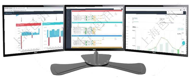 項(xiàng)目管理軟件風(fēng)險(xiǎn)投資基金管理總經(jīng)理儀表盤投資項(xiàng)目現(xiàn)金流圖包括所有投資項(xiàng)目的現(xiàn)金流入流出，紅色為項(xiàng)目管理軟件現(xiàn)貨管理總經(jīng)理儀表盤可以查看現(xiàn)貨合同跟蹤進(jìn)度表及對(duì)沖比率，包括每個(gè)框架合同及子合同項(xiàng)目管理軟件財(cái)務(wù)核算管理總經(jīng)理儀表盤財(cái)務(wù)核算圖按照水平時(shí)間軸顯示月度預(yù)算、收入、支出、開票、收