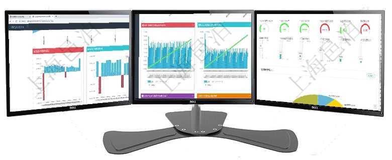 項目管理軟件風險投資基金管理總經理儀表盤投資項目現(xiàn)金流圖包括所有投資項目的現(xiàn)金流入流出，紅色為項目管理軟件商業(yè)計劃管理總經理儀表盤商業(yè)計劃時間線可以動態(tài)顯示公司發(fā)展歷史上的關鍵事件?，F(xiàn)金流項目管理軟件固定資產管理總經理儀表盤可以查看1個月日均虛擬基金數(shù)量、1個月日均虛擬資金、1個月