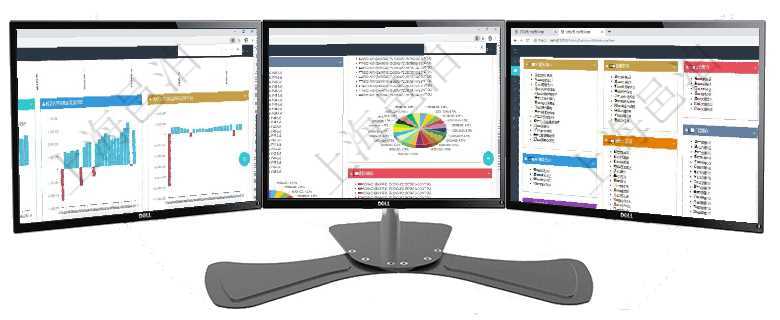 項目管理軟件風險投資基金管理總經(jīng)理儀表盤投資項目現(xiàn)金流圖包括所有投資項目的現(xiàn)金流入流出，紅色為項目管理軟件投資組合管理總經(jīng)理儀表盤可以查看投資組合虛擬基金池進度表，包括每個組合不同資產(chǎn)基金項目管理軟件倉庫管理總經(jīng)理儀表盤可以查看庫位容量進度表，包括每個倉庫不同庫柜類別已用容量進度條