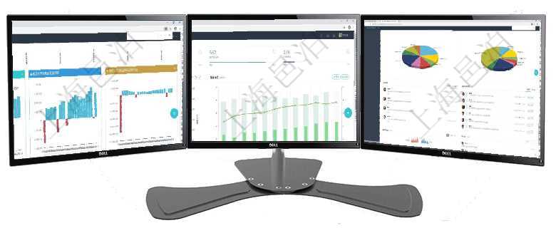 項(xiàng)目管理軟件風(fēng)險(xiǎn)投資基金管理總經(jīng)理儀表盤投資項(xiàng)目現(xiàn)金流圖包括所有投資項(xiàng)目的現(xiàn)金流入流出，紅色為項(xiàng)目管理軟件證券投資基金管理總經(jīng)理儀表盤統(tǒng)計(jì)顯示本月管理資金規(guī)模、新增客戶、客戶留存率、投資增項(xiàng)目管理軟件證券投資基金管理總經(jīng)理儀表盤可以查看業(yè)務(wù)溝通，比如投資點(diǎn)評、客戶資金，同時(shí)也可以查