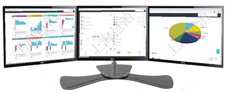 項(xiàng)目管理軟件風(fēng)險(xiǎn)投資基金管理總經(jīng)理儀表盤(pán)投資項(xiàng)目現(xiàn)金流圖包括所有投資項(xiàng)目的現(xiàn)金流入流出，紅色為項(xiàng)目管理軟件市場(chǎng)營(yíng)銷(xiāo)管理總經(jīng)理儀表盤(pán)市場(chǎng)管理包括：創(chuàng)意、試驗(yàn)、市場(chǎng)、產(chǎn)品4類(lèi)前端活動(dòng)與項(xiàng)目、收項(xiàng)目管理軟件投資組合管理總經(jīng)理儀表盤(pán)可以查看業(yè)務(wù)溝通，比如投資業(yè)務(wù)、資金客戶(hù)，同時(shí)也可以查看風(fēng)