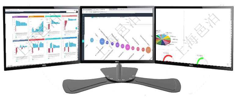 項(xiàng)目管理軟件風(fēng)險投資基金管理總經(jīng)理儀表盤投資項(xiàng)目現(xiàn)金流圖包括所有投資項(xiàng)目的現(xiàn)金流入流出，紅色為項(xiàng)目管理軟件商業(yè)計(jì)劃管理總經(jīng)理儀表盤商業(yè)計(jì)劃時間線可以動態(tài)顯示公司發(fā)展歷史上的關(guān)鍵事件。現(xiàn)金流項(xiàng)目管理軟件證券投資基金管理總經(jīng)理儀表盤可以查看基金進(jìn)度表，包括每個基金持倉比率、年化收益、最