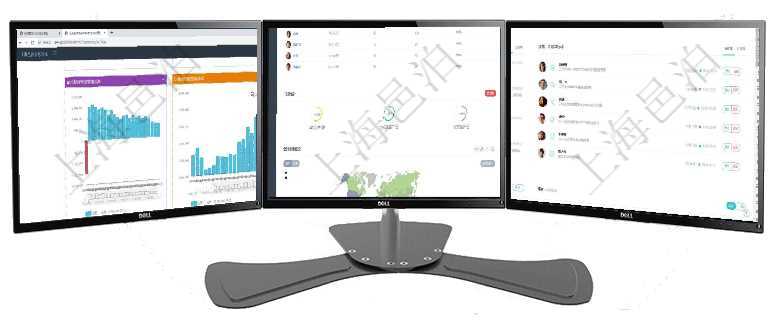 項(xiàng)目管理軟件風(fēng)險(xiǎn)投資基金管理總經(jīng)理儀表盤投資項(xiàng)目現(xiàn)金流圖包括所有投資項(xiàng)目的現(xiàn)金流入流出，紅色為項(xiàng)目管理軟件人力資源管理總經(jīng)理儀表盤可以查看公司發(fā)展里程碑、公司事件時(shí)間線、銷售經(jīng)理業(yè)績(jī)統(tǒng)計(jì)、項(xiàng)目管理軟件訂單管理總經(jīng)理儀表盤可以查看1個(gè)月日均新聯(lián)系客戶、1個(gè)月老客戶綜合滿意度、1個(gè)月日