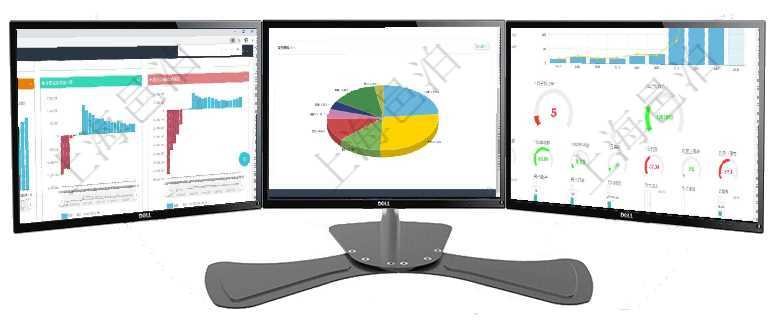 項(xiàng)目管理軟件風(fēng)險(xiǎn)投資基金管理總經(jīng)理儀表盤投資項(xiàng)目現(xiàn)金流圖包括所有投資項(xiàng)目的現(xiàn)金流入流出，紅色為項(xiàng)目管理軟件倉(cāng)庫(kù)管理總經(jīng)理儀表盤可以查看業(yè)務(wù)處理信息，比如入庫(kù)、出庫(kù)處理，同時(shí)也可以查看倉(cāng)庫(kù)預(yù)項(xiàng)目管理軟件訂單管理總經(jīng)理儀表盤可以查看本月利潤(rùn)總額、本月新聯(lián)系、本月新訂單、本月新用戶。通過(guò)