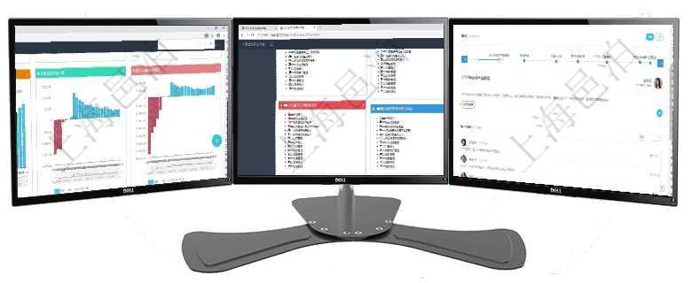 項目管理軟件風(fēng)險投資基金管理總經(jīng)理儀表盤投資項目現(xiàn)金流圖包括所有投資項目的現(xiàn)金流入流出，紅色為項目管理軟件項目管理總經(jīng)理儀表盤可以查看1個月日均掙值、1個月日均新項目、1個月日均成本、1個項目管理軟件商業(yè)計劃管理總經(jīng)理儀表盤討論區(qū)包括待處理和已批準業(yè)務(wù)討論，決策、會議與行動區(qū)包括待