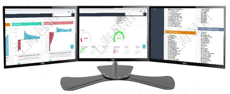 項(xiàng)目管理軟件風(fēng)險(xiǎn)投資基金管理總經(jīng)理儀表盤投資項(xiàng)目現(xiàn)金流圖包括所有投資項(xiàng)目的現(xiàn)金流入流出，紅色為項(xiàng)目管理軟件現(xiàn)貨管理總經(jīng)理儀表盤可以查看1個(gè)月項(xiàng)目、1個(gè)月收入、1個(gè)月投資、1個(gè)月簽約、1年月項(xiàng)目管理軟件項(xiàng)目管理總經(jīng)理儀表盤可以查看項(xiàng)目進(jìn)度表，包括每個(gè)項(xiàng)目不同任務(wù)完成的進(jìn)度條。