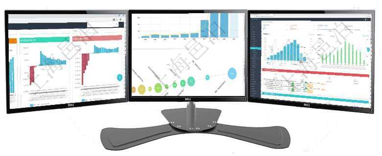 項目管理軟件風(fēng)險投資基金管理總經(jīng)理儀表盤投資項目現(xiàn)金流圖包括所有投資項目的現(xiàn)金流入流出，紅色為項目管理軟件商業(yè)計劃管理總經(jīng)理儀表盤可以查看本月利潤總額完成進(jìn)度、新客戶聯(lián)系更新、新訂單增長、項目管理軟件現(xiàn)貨管理總經(jīng)理儀表盤統(tǒng)計顯示本月采購金額、銷售金額、新簽合同、期貨對沖。業(yè)務(wù)運(yùn)營摘