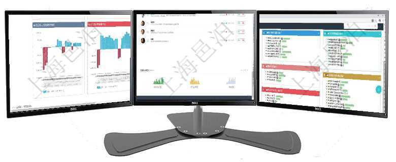 項(xiàng)目管理軟件風(fēng)險(xiǎn)投資基金管理總經(jīng)理儀表盤投資項(xiàng)目現(xiàn)金流圖包括所有投資項(xiàng)目的現(xiàn)金流入流出，紅色為項(xiàng)目管理軟件投資組合管理總經(jīng)理儀表盤可以查看業(yè)務(wù)溝通，比如投資業(yè)務(wù)、資金客戶，同時(shí)也可以查看風(fēng)項(xiàng)目管理軟件生產(chǎn)制造管理總經(jīng)理儀表盤可以查看生產(chǎn)項(xiàng)目進(jìn)度表，包括每個(gè)工廠不同產(chǎn)品生產(chǎn)目標(biāo)進(jìn)度、