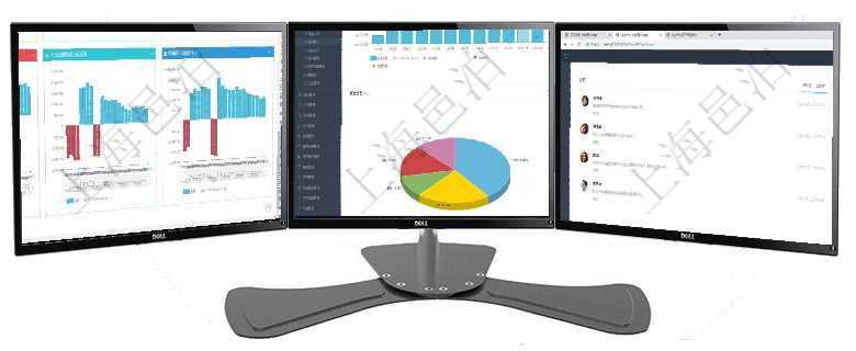 項(xiàng)目管理軟件風(fēng)險(xiǎn)投資基金管理總經(jīng)理儀表盤投資項(xiàng)目現(xiàn)金流圖包括所有投資項(xiàng)目的現(xiàn)金流入流出，紅色為項(xiàng)目管理軟件期貨投資管理總經(jīng)理儀表盤統(tǒng)計(jì)顯示本月管理收入、管理支出、投資盈虧、組合盈虧。賬戶資項(xiàng)目管理軟件商業(yè)計(jì)劃管理總經(jīng)理儀表盤討論區(qū)包括待處理和已批準(zhǔn)業(yè)務(wù)討論，決策、會(huì)議與行動(dòng)區(qū)包括待