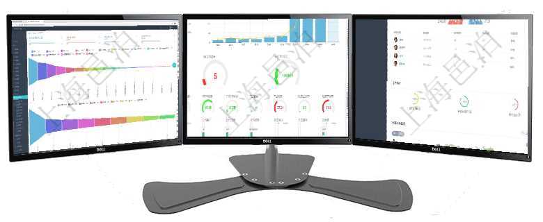 項(xiàng)目管理軟件市場營銷管理總經(jīng)理儀表盤可以查看本月收入、市場投資、產(chǎn)品投資、項(xiàng)目投資。市場研發(fā)漏項(xiàng)目管理軟件訂單管理總經(jīng)理儀表盤可以查看本月利潤總額、本月新聯(lián)系、本月新訂單、本月新用戶。通過項(xiàng)目管理軟件財(cái)務(wù)核算管理總經(jīng)理儀表盤可以查看公司發(fā)展里程碑、公司事件時(shí)間線、銷售經(jīng)理業(yè)績統(tǒng)計(jì)、