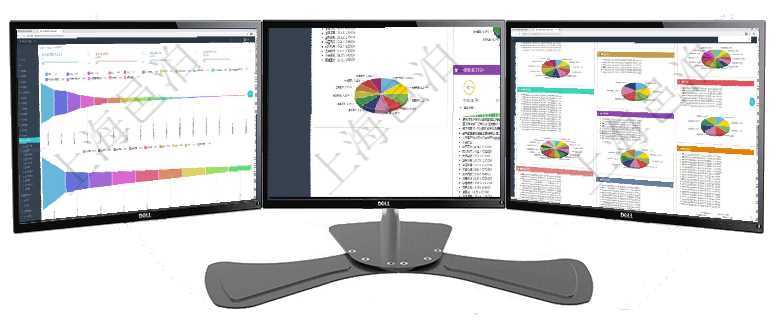 項(xiàng)目管理軟件市場(chǎng)營(yíng)銷管理總經(jīng)理儀表盤可以查看本月收入、市場(chǎng)投資、產(chǎn)品投資、項(xiàng)目投資。市場(chǎng)研發(fā)漏項(xiàng)目管理軟件證券投資基金管理總經(jīng)理儀表盤可以查看基金進(jìn)度表，包括每個(gè)基金持倉(cāng)比率、年化收益、最項(xiàng)目管理軟件投資組合管理總經(jīng)理儀表盤可以查看投資組合虛擬基金池進(jìn)度表，包括每個(gè)組合不同資產(chǎn)基金