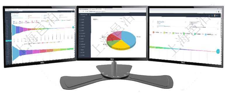 項目管理軟件市場營銷管理總經理儀表盤可以查看本月收入、市場投資、產品投資、項目投資。市場研發(fā)漏項目管理軟件期貨投資管理總經理儀表盤資金分類餅圖顯示投機、對沖、套利、現(xiàn)金、其它分布。資金來源項目管理軟件市場營銷管理總經理儀表盤可以查看本月收入、市場投資、產品投資、項目投資。市場研發(fā)漏