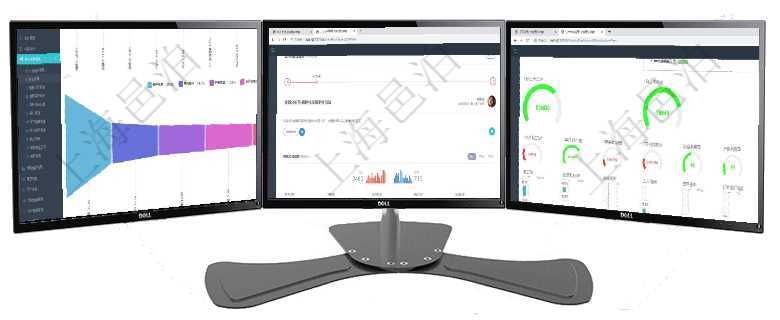 項(xiàng)目管理軟件市場(chǎng)營(yíng)銷管理總經(jīng)理儀表盤可以查看本月收入、市場(chǎng)投資、產(chǎn)品投資、項(xiàng)目投資。市場(chǎng)研發(fā)漏項(xiàng)目管理軟件人力資源管理總經(jīng)理儀表盤可以查看公司發(fā)展里程碑、公司事件時(shí)間線、銷售經(jīng)理業(yè)績(jī)統(tǒng)計(jì)、項(xiàng)目管理軟件生產(chǎn)制造管理總經(jīng)理儀表盤可以查看1個(gè)月日均工時(shí)、1個(gè)月日均產(chǎn)量、1個(gè)月日均創(chuàng)值、1