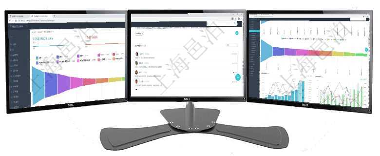 項(xiàng)目管理軟件市場(chǎng)營(yíng)銷管理總經(jīng)理儀表盤可以查看本月收入、市場(chǎng)投資、產(chǎn)品投資、項(xiàng)目投資。市場(chǎng)研發(fā)漏項(xiàng)目管理軟件人力資源管理總經(jīng)理儀表盤可以查看銷售經(jīng)理業(yè)績(jī)統(tǒng)計(jì)、客戶支持情況、訂單統(tǒng)計(jì)及機(jī)房運(yùn)營(yíng)項(xiàng)目管理軟件市場(chǎng)營(yíng)銷管理總經(jīng)理儀表盤銷售漏斗圖包括：(1).客戶線索;(2).意向客戶;(3)