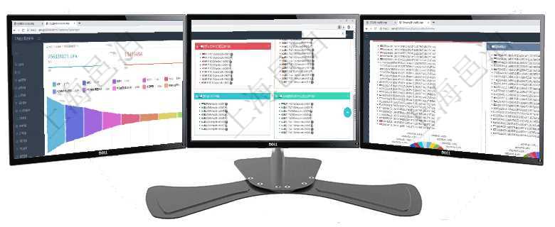 項目管理軟件市場營銷管理總經(jīng)理儀表盤可以查看本月收入、市場投資、產(chǎn)品投資、項目投資。市場研發(fā)漏項目管理軟件固定資產(chǎn)管理總經(jīng)理儀表盤可以查看資產(chǎn)項目進度表，包括每個類別不同資產(chǎn)折舊進度條、產(chǎn)項目管理軟件投資組合管理總經(jīng)理儀表盤可以查看投資組合虛擬基金池進度表，包括每個組合不同資產(chǎn)基金