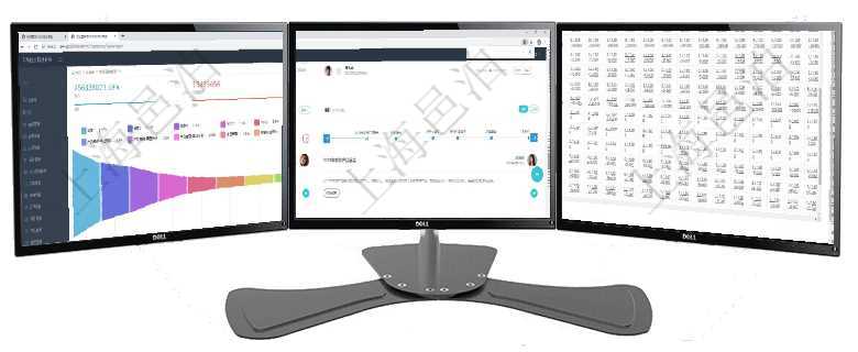 項(xiàng)目管理軟件市場(chǎng)營(yíng)銷管理總經(jīng)理儀表盤可以查看本月收入、市場(chǎng)投資、產(chǎn)品投資、項(xiàng)目投資。市場(chǎng)研發(fā)漏項(xiàng)目管理軟件期貨投資管理總經(jīng)理儀表盤可以查看銷售經(jīng)理業(yè)績(jī)、客戶支持情況、訂單簽約統(tǒng)計(jì)、機(jī)房運(yùn)營(yíng)項(xiàng)目管理軟件商業(yè)計(jì)劃管理總經(jīng)理儀表盤可以查看現(xiàn)金項(xiàng)目日程計(jì)劃，左邊常規(guī)信息包括現(xiàn)金項(xiàng)目不同層級(jí)