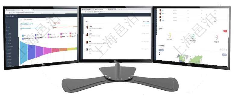 項(xiàng)目管理軟件市場營銷管理總經(jīng)理儀表盤可以查看本月收入、市場投資、產(chǎn)品投資、項(xiàng)目投資。市場研發(fā)漏項(xiàng)目管理軟件商業(yè)計(jì)劃管理總經(jīng)理儀表盤討論區(qū)包括待處理和已批準(zhǔn)業(yè)務(wù)討論，決策、會(huì)議與行動(dòng)區(qū)包括待項(xiàng)目管理軟件人力資源管理總經(jīng)理儀表盤可以查看公司發(fā)展里程碑、公司事件時(shí)間線、銷售經(jīng)理業(yè)績統(tǒng)計(jì)、