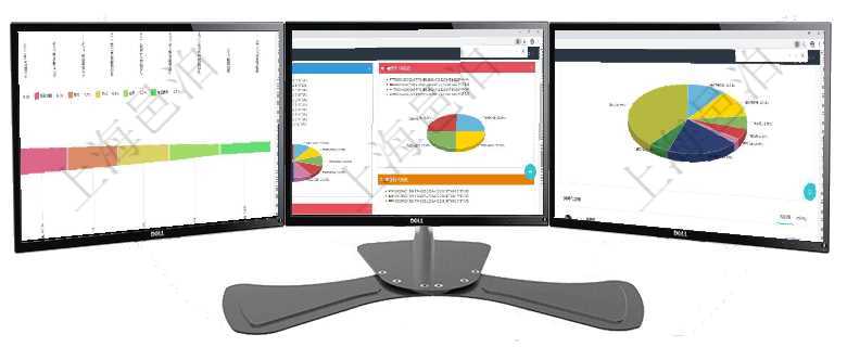 項目管理軟件市場營銷管理總經(jīng)理儀表盤可以查看本月收入、市場投資、產(chǎn)品投資、項目投資。市場研發(fā)漏項目管理軟件投資組合管理總經(jīng)理儀表盤可以查看投資組合虛擬基金池進度表，包括每個組合不同資產(chǎn)基金項目管理軟件投資組合管理總經(jīng)理儀表盤可以查看業(yè)務溝通，比如投資業(yè)務、資金客戶，同時也可以查看風