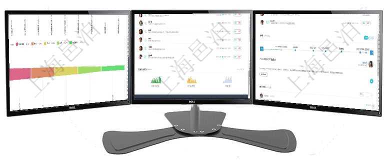 項目管理軟件市場營銷管理總經(jīng)理儀表盤可以查看本月收入、市場投資、產(chǎn)品投資、項目投資。市場研發(fā)漏項目管理軟件投資組合管理總經(jīng)理儀表盤可以查看業(yè)務溝通，比如投資業(yè)務、資金客戶，同時也可以查看風項目管理軟件固定資產(chǎn)管理總經(jīng)理儀表盤可以查看業(yè)務討論，比如業(yè)務溝通、收付合同，同時也可以查看預