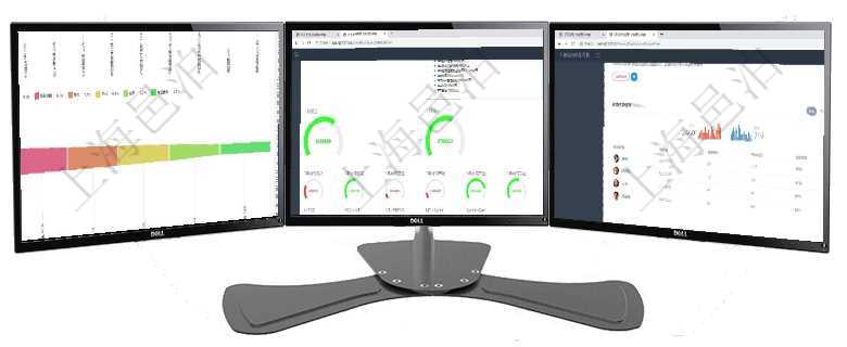 項(xiàng)目管理軟件市場(chǎng)營(yíng)銷管理總經(jīng)理儀表盤(pán)可以查看本月收入、市場(chǎng)投資、產(chǎn)品投資、項(xiàng)目投資。市場(chǎng)研發(fā)漏項(xiàng)目管理軟件現(xiàn)貨管理總經(jīng)理儀表盤(pán)可以查看1個(gè)月項(xiàng)目、1個(gè)月收入、1個(gè)月投資、1個(gè)月簽約、1年月項(xiàng)目管理軟件期貨投資管理總經(jīng)理儀表盤(pán)可以查看銷售經(jīng)理業(yè)績(jī)、客戶支持情況、訂單簽約統(tǒng)計(jì)、機(jī)房運(yùn)營(yíng)