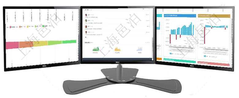 項(xiàng)目管理軟件市場(chǎng)營(yíng)銷管理總經(jīng)理儀表盤(pán)可以查看本月收入、市場(chǎng)投資、產(chǎn)品投資、項(xiàng)目投資。市場(chǎng)研發(fā)漏項(xiàng)目管理軟件市場(chǎng)營(yíng)銷管理總經(jīng)理儀表盤(pán)市場(chǎng)管理包括：創(chuàng)意、試驗(yàn)、市場(chǎng)、產(chǎn)品4類前端活動(dòng)與項(xiàng)目、收項(xiàng)目管理軟件風(fēng)險(xiǎn)投資基金管理總經(jīng)理儀表盤(pán)投資漏斗圖包括：項(xiàng)目篩選、資金募集、項(xiàng)目對(duì)接、盡職調(diào)查
