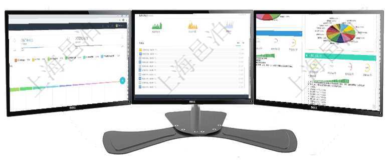 項目管理軟件市場營銷管理總經(jīng)理儀表盤可以查看本月收入、市場投資、產(chǎn)品投資、項目投資。市場研發(fā)漏項目管理軟件訂單管理總經(jīng)理儀表盤可以按照地圖查看不同地區(qū)的用戶與銷售訂單信息，信息流提供給用戶項目管理軟件證券投資基金管理總經(jīng)理儀表盤可以查看基金進度表，包括每個基金持倉比率、年化收益、最