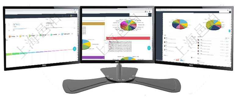 項(xiàng)目管理軟件市場(chǎng)營(yíng)銷管理總經(jīng)理儀表盤可以查看本月收入、市場(chǎng)投資、產(chǎn)品投資、項(xiàng)目投資。市場(chǎng)研發(fā)漏項(xiàng)目管理軟件投資組合管理總經(jīng)理儀表盤可以查看投資組合虛擬基金池進(jìn)度表，包括每個(gè)組合不同資產(chǎn)基金項(xiàng)目管理軟件證券投資基金管理總經(jīng)理儀表盤可以查看業(yè)務(wù)溝通，比如投資點(diǎn)評(píng)、客戶資金，同時(shí)也可以查