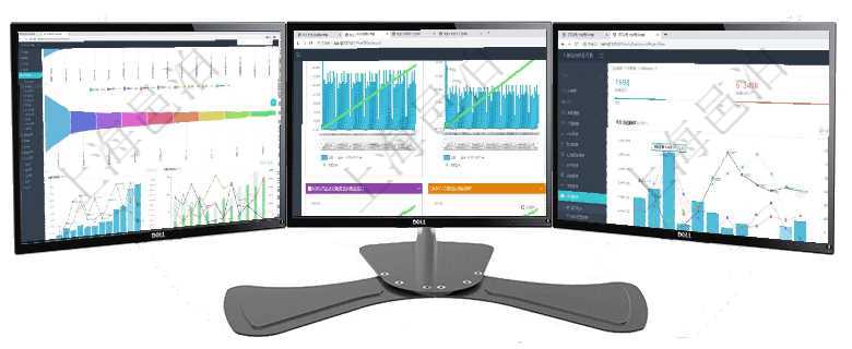 項(xiàng)目管理軟件市場(chǎng)營(yíng)銷管理總經(jīng)理儀表盤銷售漏斗圖包括：(1).客戶線索;(2).意向客戶;(3)項(xiàng)目管理軟件商業(yè)計(jì)劃管理總經(jīng)理儀表盤商業(yè)計(jì)劃現(xiàn)金流量表則動(dòng)態(tài)顯示公司運(yùn)營(yíng)中不同投資項(xiàng)目商業(yè)計(jì)劃項(xiàng)目管理軟件項(xiàng)目管理總經(jīng)理儀表盤項(xiàng)目收支圖按照水平時(shí)間軸顯示月度項(xiàng)目掙值、新簽項(xiàng)目、待完成項(xiàng)目