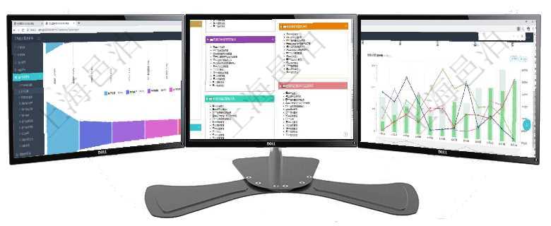 項目管理軟件市場營銷管理總經(jīng)理儀表盤銷售漏斗圖包括：(1).客戶線索;(2).意向客戶;(3)項目管理軟件項目管理總經(jīng)理儀表盤可以查看項目任務(wù)進度表，包括每個項目不同任務(wù)完成的進度條，項目項目管理軟件市場營銷管理總經(jīng)理儀表盤市場運營摘要圖水平時間軸按月顯示創(chuàng)意、試驗、市場、產(chǎn)品、項