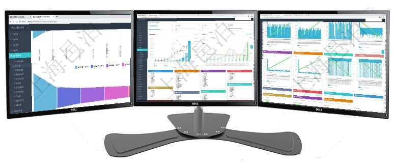 項目管理軟件市場營銷管理總經(jīng)理儀表盤銷售漏斗圖包括：(1).客戶線索;(2).意向客戶;(3)項目管理軟件財務核算管理總經(jīng)理儀表盤可以查看預算項目進度表，包括每個預算項目不同預算子項目進度項目管理軟件商業(yè)計劃管理總經(jīng)理儀表盤商業(yè)計劃現(xiàn)金流量表則動態(tài)顯示公司運營中不同投資項目商業(yè)計劃