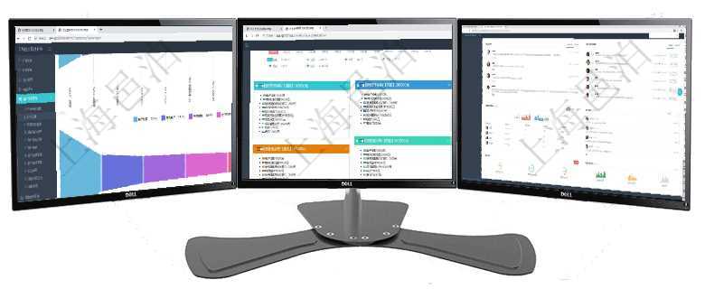 項(xiàng)目管理軟件市場營銷管理總經(jīng)理儀表盤銷售漏斗圖包括：(1).客戶線索;(2).意向客戶;(3)項(xiàng)目管理軟件市場營銷管理總經(jīng)理儀表盤銷售跟進(jìn)表包括項(xiàng)目、客戶、金額完成的進(jìn)度信息。進(jìn)度可包括2項(xiàng)目管理軟件證券投資基金管理總經(jīng)理儀表盤可以查看業(yè)務(wù)溝通，比如投資點(diǎn)評、客戶資金，同時也可以查