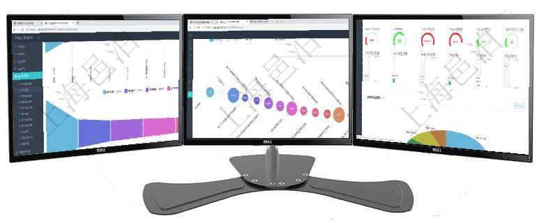 項目管理軟件市場營銷管理總經(jīng)理儀表盤銷售漏斗圖包括：(1).客戶線索;(2).意向客戶;(3)項目管理軟件商業(yè)計劃管理總經(jīng)理儀表盤商業(yè)計劃時間線可以動態(tài)顯示公司發(fā)展歷史上的關(guān)鍵事件。現(xiàn)金流項目管理軟件固定資產(chǎn)管理總經(jīng)理儀表盤可以查看1個月日均虛擬基金數(shù)量、1個月日均虛擬資金、1個月