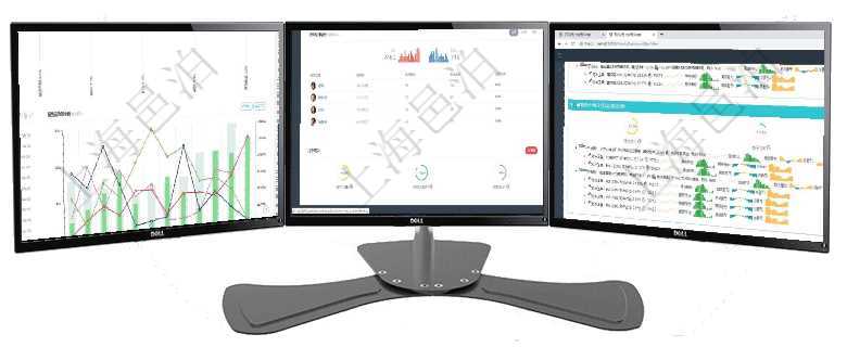 項(xiàng)目管理軟件市場(chǎng)營(yíng)銷管理總經(jīng)理儀表盤銷售漏斗圖包括：(1).客戶線索;(2).意向客戶;(3)項(xiàng)目管理軟件市場(chǎng)營(yíng)銷管理總經(jīng)理儀表盤市場(chǎng)管理包括：創(chuàng)意、試驗(yàn)、市場(chǎng)、產(chǎn)品4類前端活動(dòng)與項(xiàng)目、收項(xiàng)目管理軟件現(xiàn)貨管理總經(jīng)理儀表盤可以查看現(xiàn)貨合同跟蹤進(jìn)度表及對(duì)沖比率，包括每個(gè)框架合同及子合同