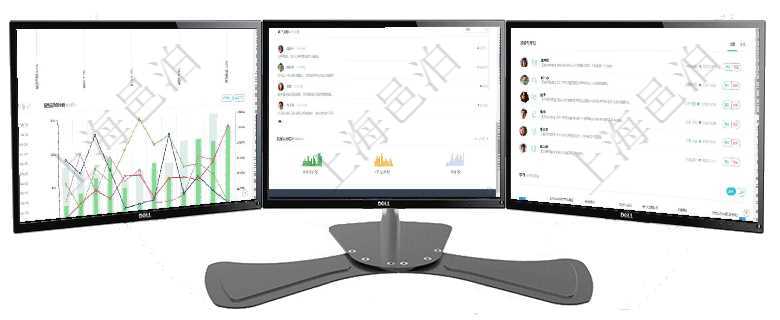 項目管理軟件市場營銷管理總經(jīng)理儀表盤銷售漏斗圖包括：(1).客戶線索;(2).意向客戶;(3)項目管理軟件市場營銷管理總經(jīng)理儀表盤市場管理包括：創(chuàng)意、試驗、市場、產(chǎn)品4類前端活動與項目、收項目管理軟件人力資源管理總經(jīng)理儀表盤可以查看業(yè)務討論，比如業(yè)務溝通、資金流動，同時也可以查看預