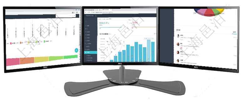 項(xiàng)目管理軟件市場(chǎng)營(yíng)銷管理總經(jīng)理儀表盤銷售漏斗圖包括：(1).客戶線索;(2).意向客戶;(3)項(xiàng)目管理軟件期貨投資管理總經(jīng)理儀表盤統(tǒng)計(jì)顯示本月管理收入、管理支出、投資盈虧、組合盈虧。賬戶資項(xiàng)目管理軟件財(cái)務(wù)核算管理總經(jīng)理儀表盤可以查看業(yè)務(wù)溝通信息，比如預(yù)算報(bào)銷、收付發(fā)票，同時(shí)也可以查