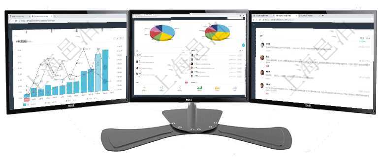 項(xiàng)目管理軟件市場(chǎng)營(yíng)銷(xiāo)管理總經(jīng)理儀表盤(pán)市場(chǎng)運(yùn)營(yíng)摘要圖水平時(shí)間軸按月顯示創(chuàng)意、試驗(yàn)、市場(chǎng)、產(chǎn)品、項(xiàng)項(xiàng)目管理軟件生產(chǎn)制造管理總經(jīng)理儀表盤(pán)可以查看業(yè)務(wù)討論，比如業(yè)務(wù)溝通、收付合同，同時(shí)也可以查看預(yù)項(xiàng)目管理軟件商業(yè)計(jì)劃管理總經(jīng)理儀表盤(pán)討論區(qū)包括待處理和已批準(zhǔn)業(yè)務(wù)討論，決策、會(huì)議與行動(dòng)區(qū)包括待