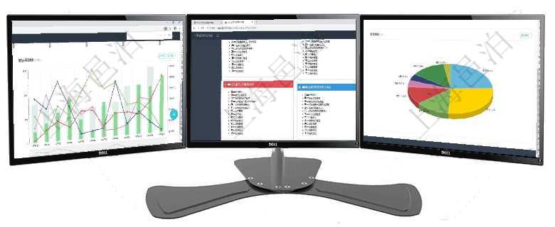項(xiàng)目管理軟件市場(chǎng)營(yíng)銷管理總經(jīng)理儀表盤市場(chǎng)運(yùn)營(yíng)摘要圖水平時(shí)間軸按月顯示創(chuàng)意、試驗(yàn)、市場(chǎng)、產(chǎn)品、項(xiàng)項(xiàng)目管理軟件項(xiàng)目管理總經(jīng)理儀表盤可以查看1個(gè)月日均掙值、1個(gè)月日均新項(xiàng)目、1個(gè)月日均成本、1個(gè)項(xiàng)目管理軟件倉(cāng)庫(kù)管理總經(jīng)理儀表盤可以查看業(yè)務(wù)處理信息，比如入庫(kù)、出庫(kù)處理，同時(shí)也可以查看倉(cāng)庫(kù)預(yù)