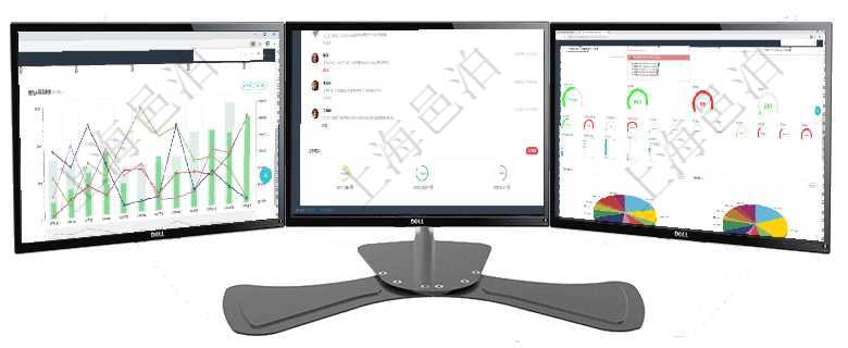 項(xiàng)目管理軟件市場營銷管理總經(jīng)理儀表盤市場運(yùn)營摘要圖水平時(shí)間軸按月顯示創(chuàng)意、試驗(yàn)、市場、產(chǎn)品、項(xiàng)項(xiàng)目管理軟件生產(chǎn)制造管理總經(jīng)理儀表盤可以查看業(yè)務(wù)討論，比如業(yè)務(wù)溝通、收付合同，同時(shí)也可以查看預(yù)項(xiàng)目管理軟件固定資產(chǎn)管理總經(jīng)理儀表盤可以查看1個(gè)月日均資產(chǎn)、折舊率、利用率、故障率、1年月均資