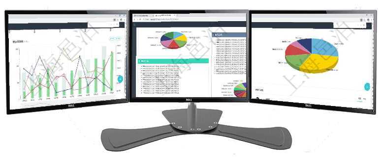項目管理軟件市場營銷管理總經(jīng)理儀表盤市場運營摘要圖水平時間軸按月顯示創(chuàng)意、試驗、市場、產(chǎn)品、項項目管理軟件投資組合管理總經(jīng)理儀表盤可以查看投資組合虛擬基金池進度表，包括每個組合不同資產(chǎn)基金項目管理軟件生產(chǎn)制造管理總經(jīng)理儀表盤可以查看業(yè)務討論，比如業(yè)務溝通、收付合同，同時也可以查看預