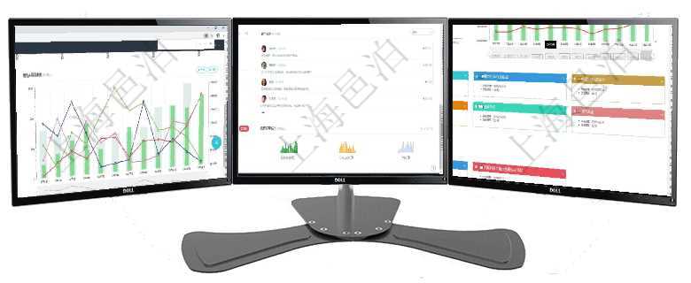 項(xiàng)目管理軟件市場(chǎng)營(yíng)銷(xiāo)管理總經(jīng)理儀表盤(pán)市場(chǎng)運(yùn)營(yíng)摘要圖水平時(shí)間軸按月顯示創(chuàng)意、試驗(yàn)、市場(chǎng)、產(chǎn)品、項(xiàng)項(xiàng)目管理軟件證券投資基金管理總經(jīng)理儀表盤(pán)可以查看業(yè)務(wù)溝通，比如投資點(diǎn)評(píng)、客戶資金，同時(shí)也可以查項(xiàng)目管理軟件風(fēng)險(xiǎn)投資基金管理總經(jīng)理儀表盤(pán)統(tǒng)計(jì)顯示本月投資、變現(xiàn)、收入、支出?；疬\(yùn)營(yíng)摘要圖按照