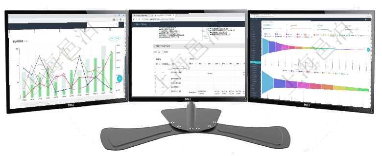 項(xiàng)目管理軟件市場營銷管理總經(jīng)理儀表盤市場運(yùn)營摘要圖水平時(shí)間軸按月顯示創(chuàng)意、試驗(yàn)、市場、產(chǎn)品、項(xiàng)項(xiàng)目管理軟件風(fēng)險(xiǎn)投資基金管理總經(jīng)理儀表盤可以查看項(xiàng)目投資運(yùn)營日程圖。圖表左邊包括投資項(xiàng)目與子項(xiàng)項(xiàng)目管理軟件市場營銷管理總經(jīng)理儀表盤可以查看本月收入、市場投資、產(chǎn)品投資、項(xiàng)目投資。市場研發(fā)漏