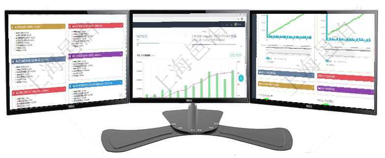 項(xiàng)目管理軟件市場營銷管理總經(jīng)理儀表盤市場運(yùn)營摘要圖水平時間軸按月顯示創(chuàng)意、試驗(yàn)、市場、產(chǎn)品、項(xiàng)項(xiàng)目管理軟件人力資源管理總經(jīng)理儀表盤統(tǒng)計顯示本月生產(chǎn)、創(chuàng)值、成本、發(fā)展。直接人力運(yùn)營摘要圖按照項(xiàng)目管理軟件商業(yè)計劃管理總經(jīng)理儀表盤商業(yè)計劃現(xiàn)金流量表則動態(tài)顯示公司運(yùn)營中不同投資項(xiàng)目商業(yè)計劃