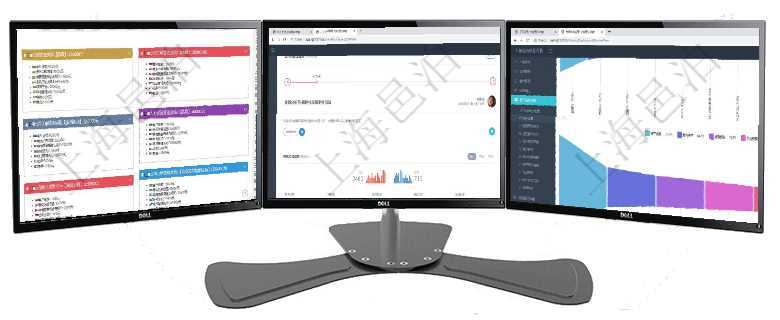 項目管理軟件市場營銷管理總經(jīng)理儀表盤市場運營摘要圖水平時間軸按月顯示創(chuàng)意、試驗、市場、產(chǎn)品、項項目管理軟件人力資源管理總經(jīng)理儀表盤可以查看公司發(fā)展里程碑、公司事件時間線、銷售經(jīng)理業(yè)績統(tǒng)計、項目管理軟件市場營銷管理總經(jīng)理儀表盤銷售漏斗圖包括：(1).客戶線索;(2).意向客戶;(3)